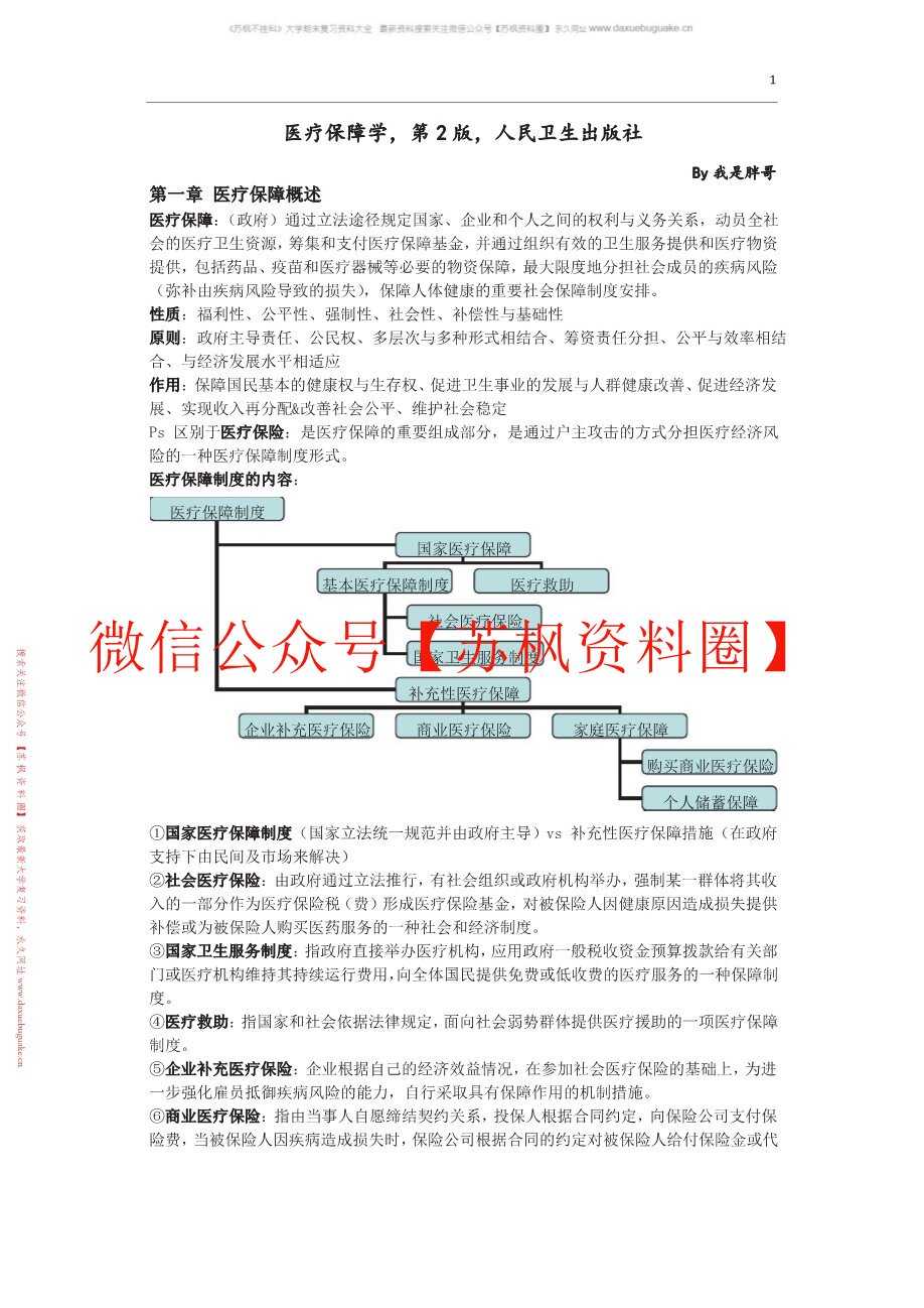 医疗保障学